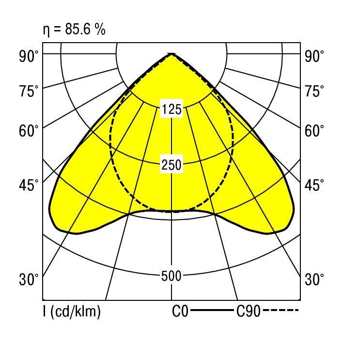 RIDI 860401 860401 LED-Einbauleuchte LED 70W Weiß