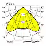 RIDI 860401 860401 LED-Einbauleuchte LED 70W Weiß RIDI 860401 860401 LED-Einbauleuchte LED 70W Weiß