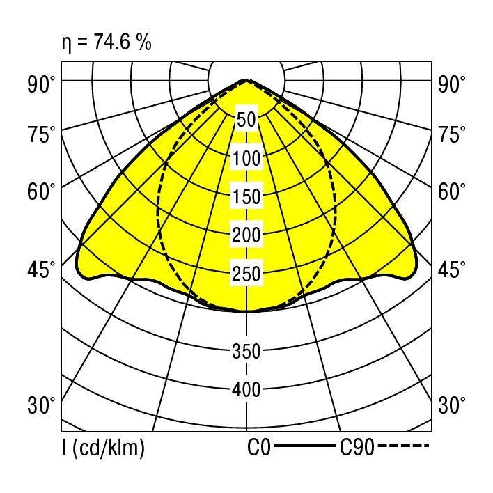 RIDI 0450020SI 0450020SI Deckenleuchte LED Silber