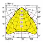 RIDI 650250 650250 Pendelleuchte LED Weiß RIDI 650250 650250 Pendelleuchte LED Weiß