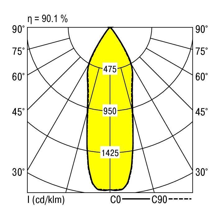 RIDI 0321308//377 0321308//377 LED-Einbauleuchte LED 8W Weiß