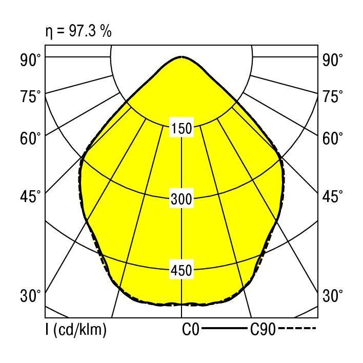 RIDI 0321305//377 0321305//377 LED-Einbauleuchte LED 8W Weiß