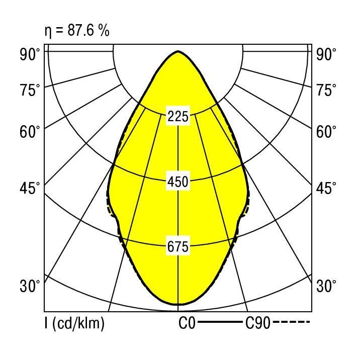 RIDI 0321356//377 0321356//377 LED-Einbauleuchte LED 16W Weiß