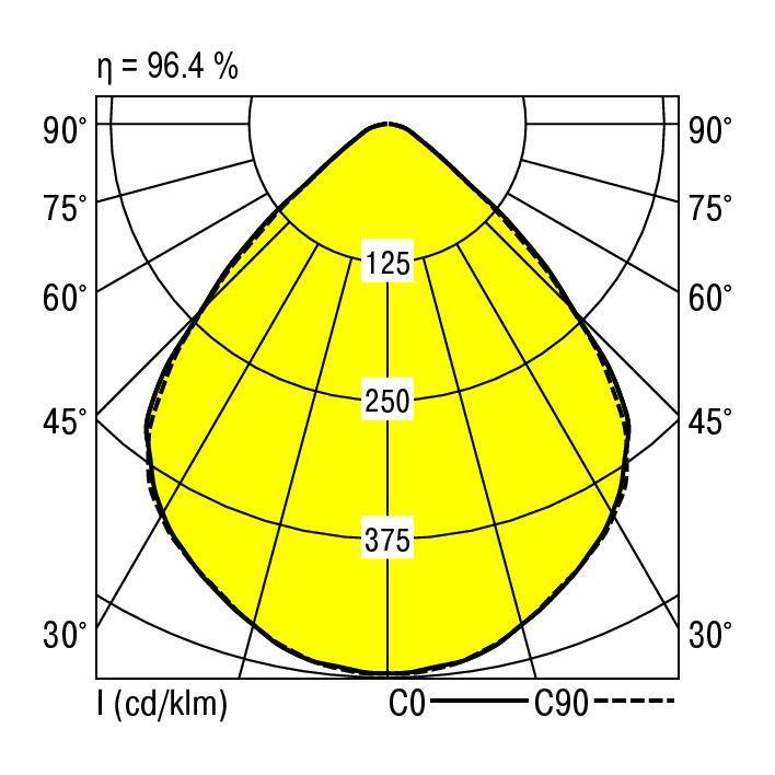 RIDI 0331338//377 0331338//377 LED-Einbauleuchte LED 8W Weiß