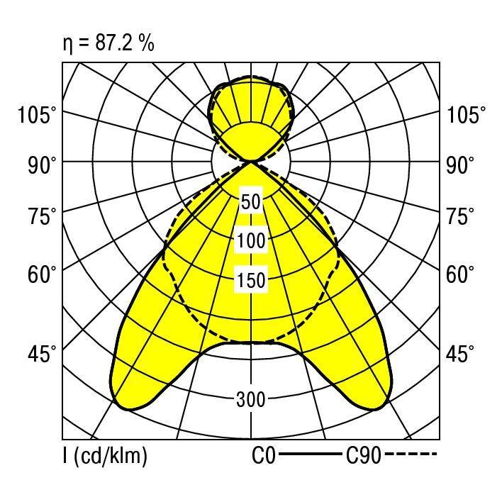 RIDI 0660582SI673683 0660582SI673683 Pendelleuchte LED Silber