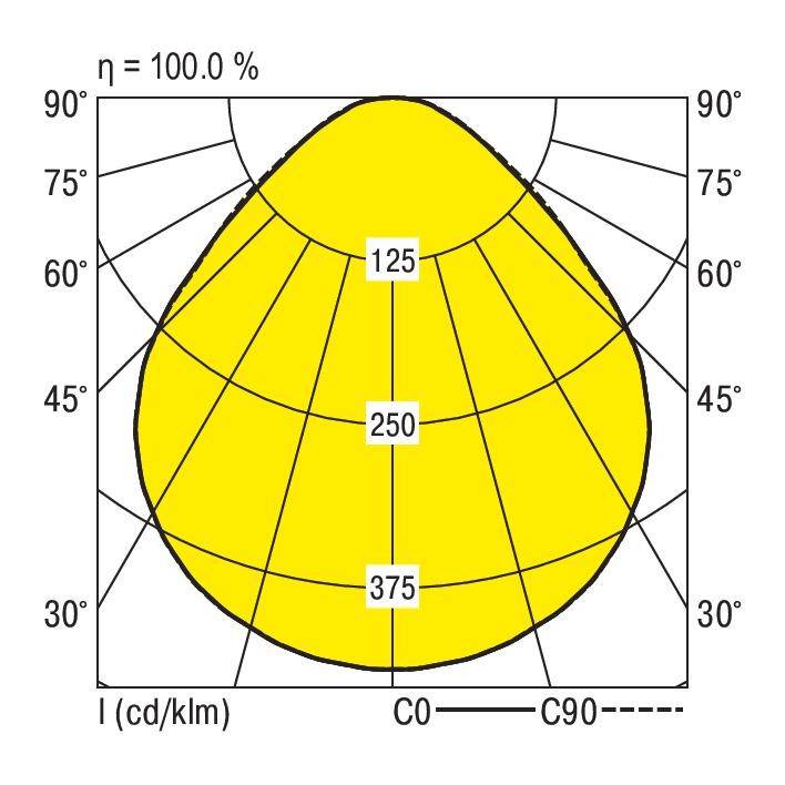 RIDI 321212 321212 LED-Einbauleuchte LED 37W Weiß