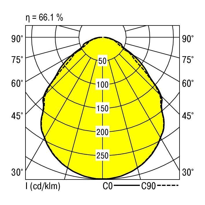 RIDI 822921 822921 LED-Einbauleuchte LED 39W Weiß