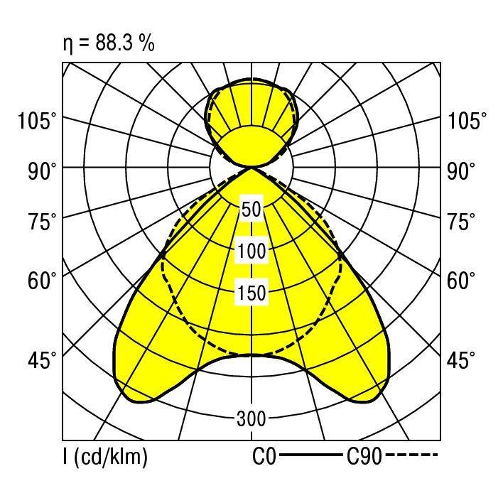 RIDI 0660583//673683 0660583//673683 Pendelleuchte LED Weiß