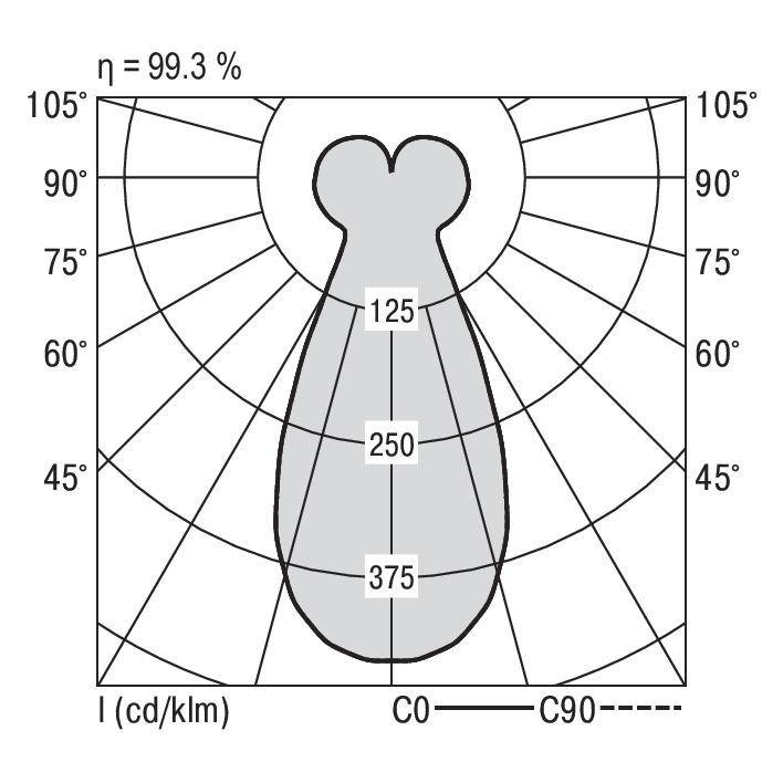 RIDI SPF0620003 SPF0620003 LED-Pendelleuchte LED