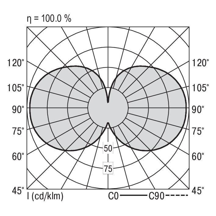 RIDI SPF0630005 SPF0630005 LED-Pendelleuchte LED