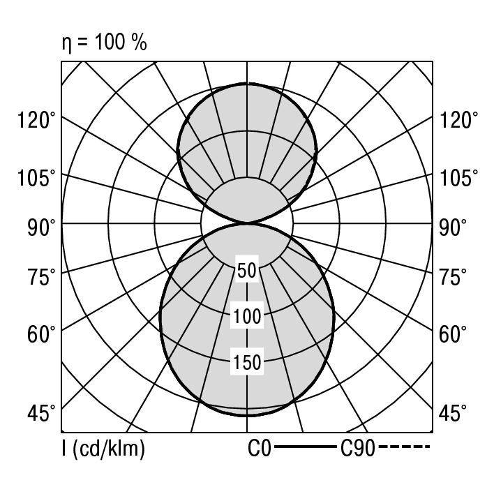 RIDI SPC0630019 SPC0630019 LED-Pendelleuchte LED Weiß