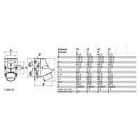 Bals Elektrotechnik 24362 24362 CEE Wandstecker 16.0A 5polig 400V 1St. Bals Elektrotechnik 24362 24362 CEE Wandstecker 16.0A 5polig 400V 1St.
