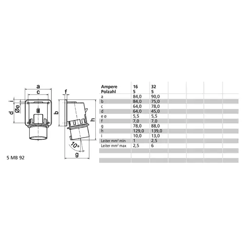 Bals Elektrotechnik 26050 26050 CEE Anbaustecker 16.0A 5polig 400V 1St. Bals Elektrotechnik 26050 26050 CEE Anbaustecker 16.0A 5polig 400V 1St.