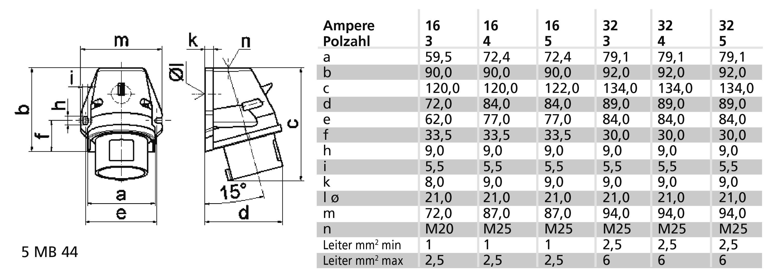 Bals Elektrotechnik 24403 24403 CEE Anbaustecker 32.0A 4polig 110V 1St.