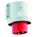 Bals Elektrotechnik 24418 24418 CEE Anbaustecker 32.0A 5polig 400V 1St. Bals Elektrotechnik 24418 24418 CEE Anbaustecker 32.0A 5polig 400V 1St.