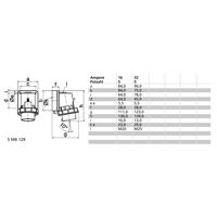 Bals Elektrotechnik 24418 24418 CEE Anbaustecker 32.0A 5polig 400V 1St. Bals Elektrotechnik 24418 24418 CEE Anbaustecker 32.0A 5polig 400V 1St.