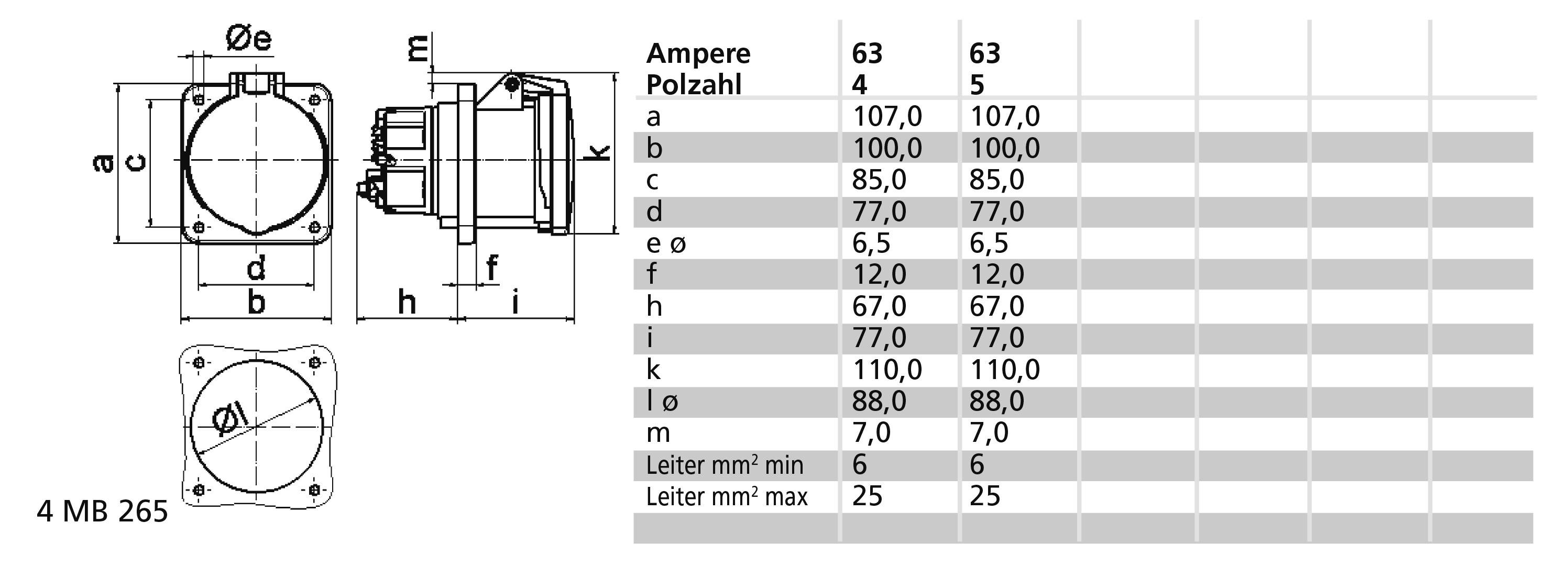 Bals Elektrotechnik 130279 130279 CEE Anbaudose 63.0A 5polig 50V 1St.