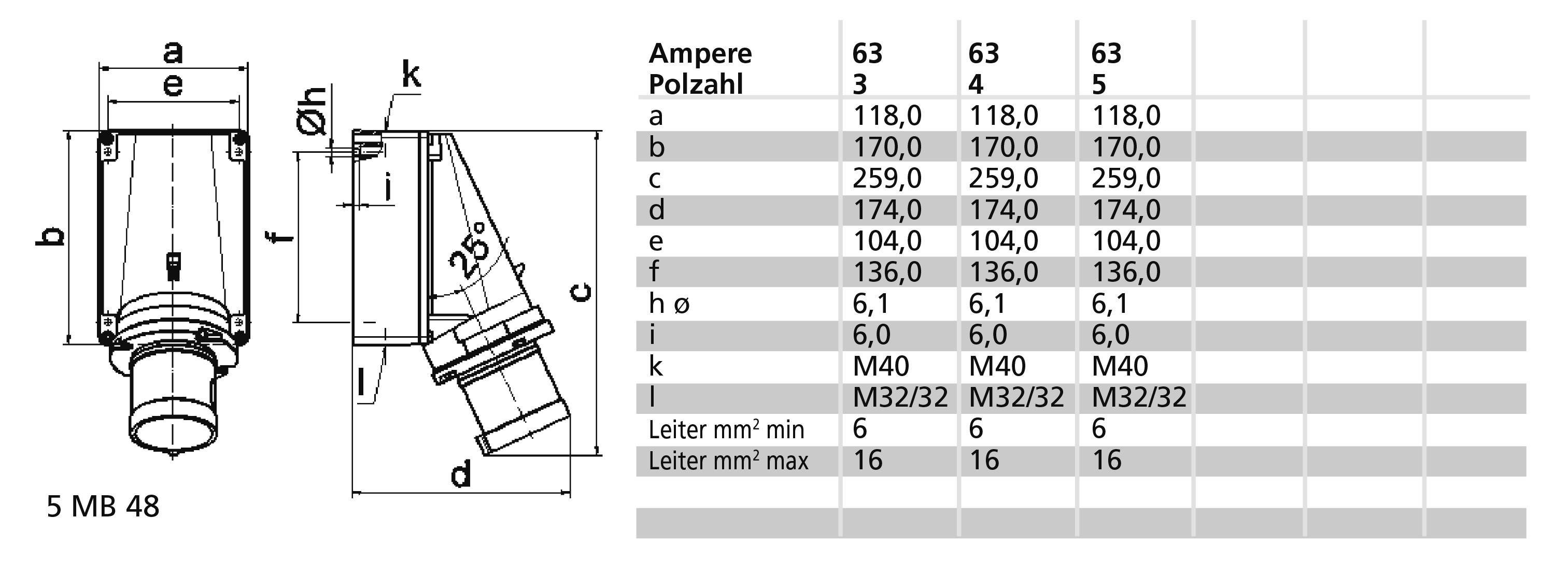 Bals Elektrotechnik 24338 24338 CEE Anbaustecker 63.0A 4polig 400V 1St.