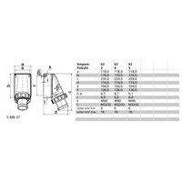 Bals Elektrotechnik 24320 24320 CEE Anbaustecker 63.0A 5polig 500V 1St. Bals Elektrotechnik 24320 24320 CEE Anbaustecker 63.0A 5polig 500V 1St.