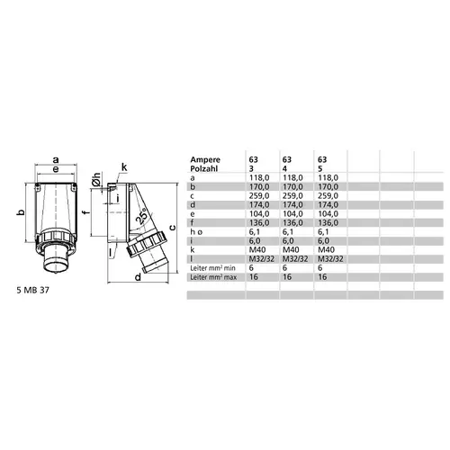 Bals Elektrotechnik 24320 24320 CEE Anbaustecker 63.0A 5polig 500V 1St. Bals Elektrotechnik 24320 24320 CEE Anbaustecker 63.0A 5polig 500V 1St.