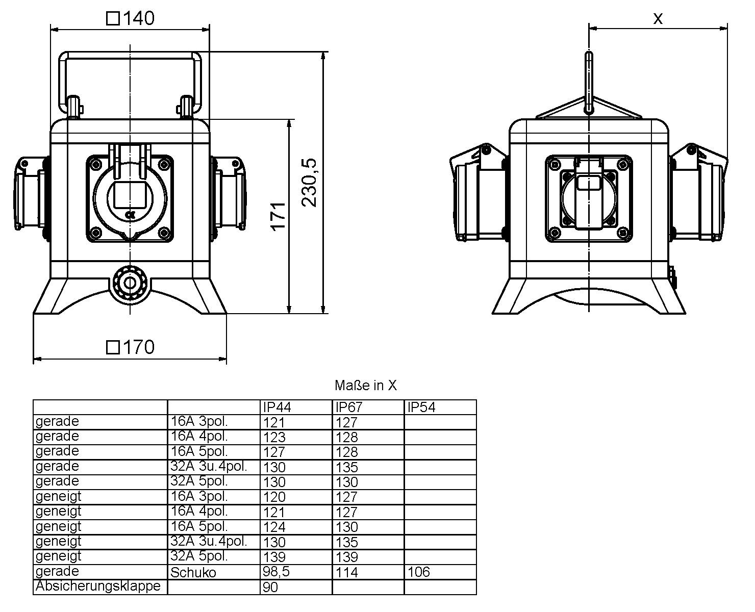 Bals Elektrotechnik CEE Stromverteiler 57148 57148