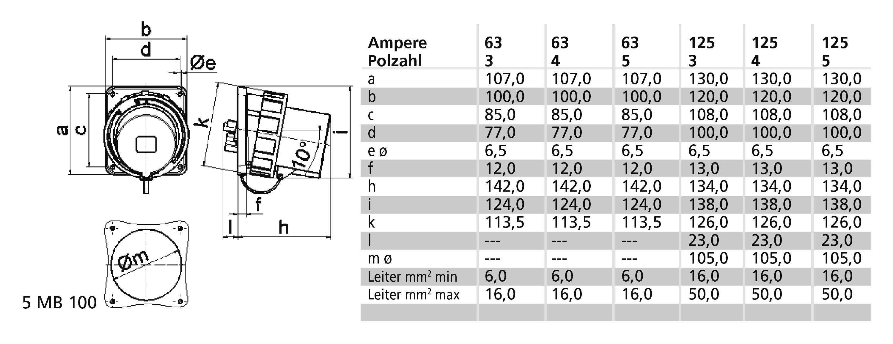 Bals Elektrotechnik 27267 27267 CEE Anbaustecker 63.0A 3polig 230V 1St.