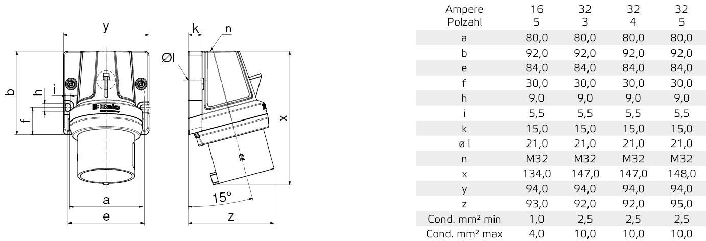 Bals Elektrotechnik 24675 24675 CEE Wandstecker 16.0 A 5polig 400 V 1 St.