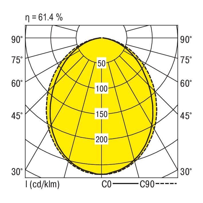 RIDI 850006 850006 LED-Einbauleuchte LED 26W Weiß