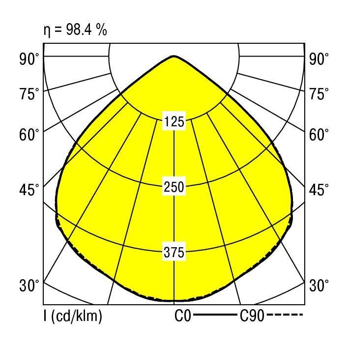 RIDI 331317 331317 LED-Einbauleuchte LED 16W Weiß