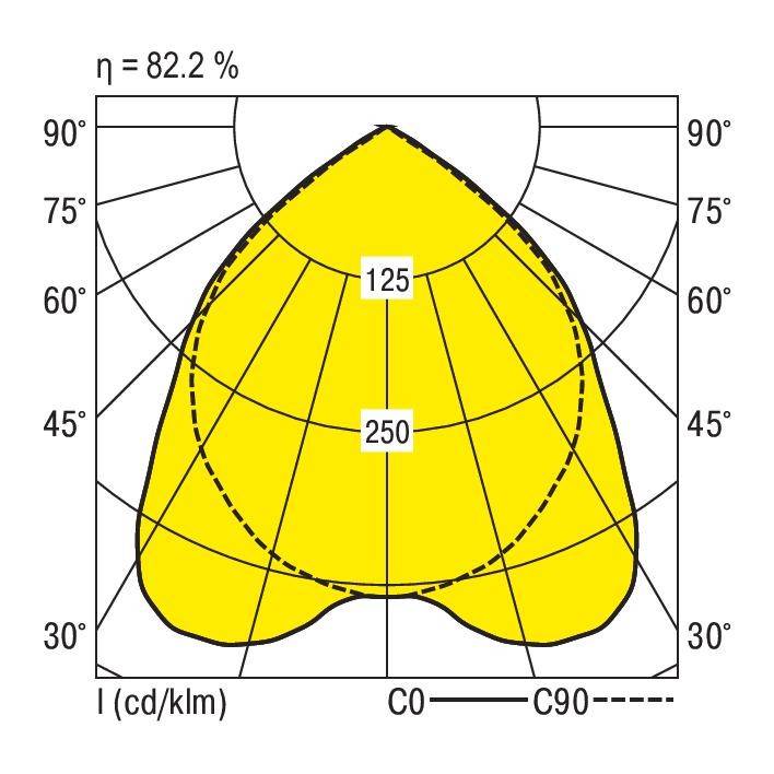 RIDI 660009 660009 Deckenleuchte LED Weiß