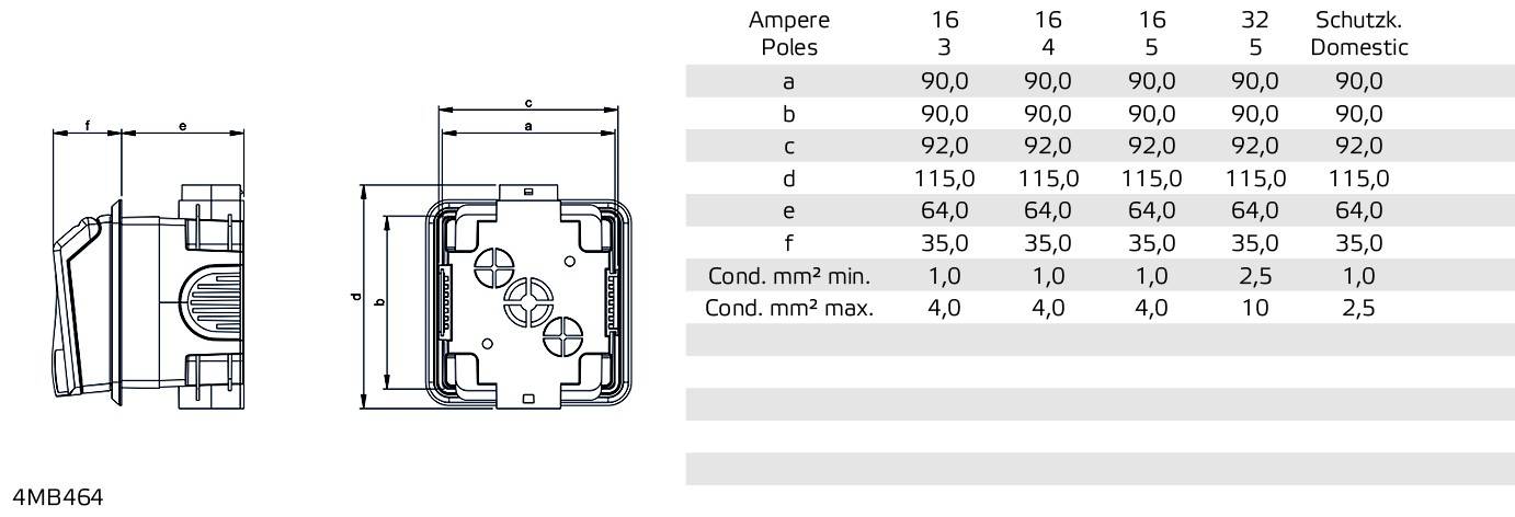 Bals Elektrotechnik 71012 Unterputz-Steckdose IP44