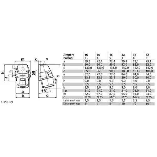 Bals Elektrotechnik 11912 11912 CEE Wandsteckdose 16.0A 3polig 110V 1St. Bals Elektrotechnik 11912 11912 CEE Wandsteckdose 16.0A 3polig 110V 1St.