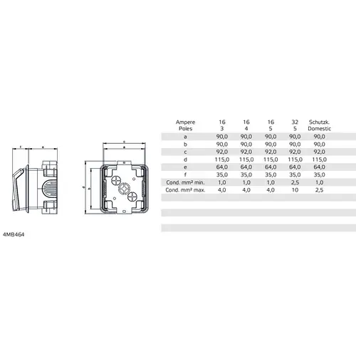 Bals Elektrotechnik 71013 Unterputz-Steckdose IP44 Bals Elektrotechnik 71013 Unterputz-Steckdose IP44