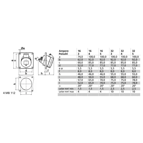 Bals Elektrotechnik 12877 12877 CEE Anbaudose 16.0A 4polig 400V 1St. Bals Elektrotechnik 12877 12877 CEE Anbaudose 16.0A 4polig 400V 1St.