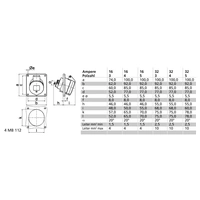 Bals Elektrotechnik 12730 12730 CEE Anbaudose 16.0A 5polig 400V 1St. Bals Elektrotechnik 12730 12730 CEE Anbaudose 16.0A 5polig 400V 1St.