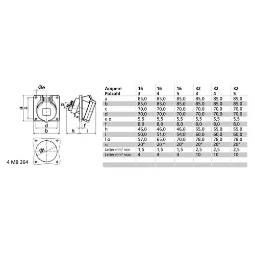 Bals Elektrotechnik 12861 12861 CEE Anbaudose 16.0A 3polig 500V 1St. Bals Elektrotechnik 12861 12861 CEE Anbaudose 16.0A 3polig 500V 1St.