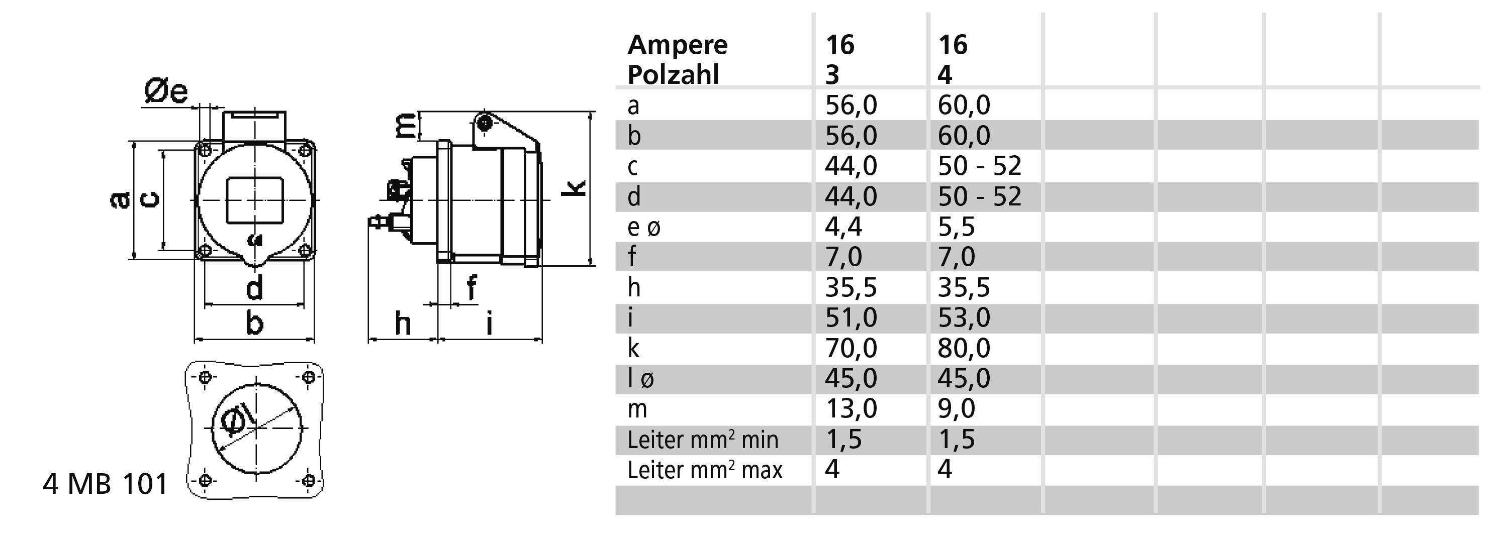 Bals Elektrotechnik 13656 13656 CEE Anbaudose 16.0A 3polig 110V 1St.