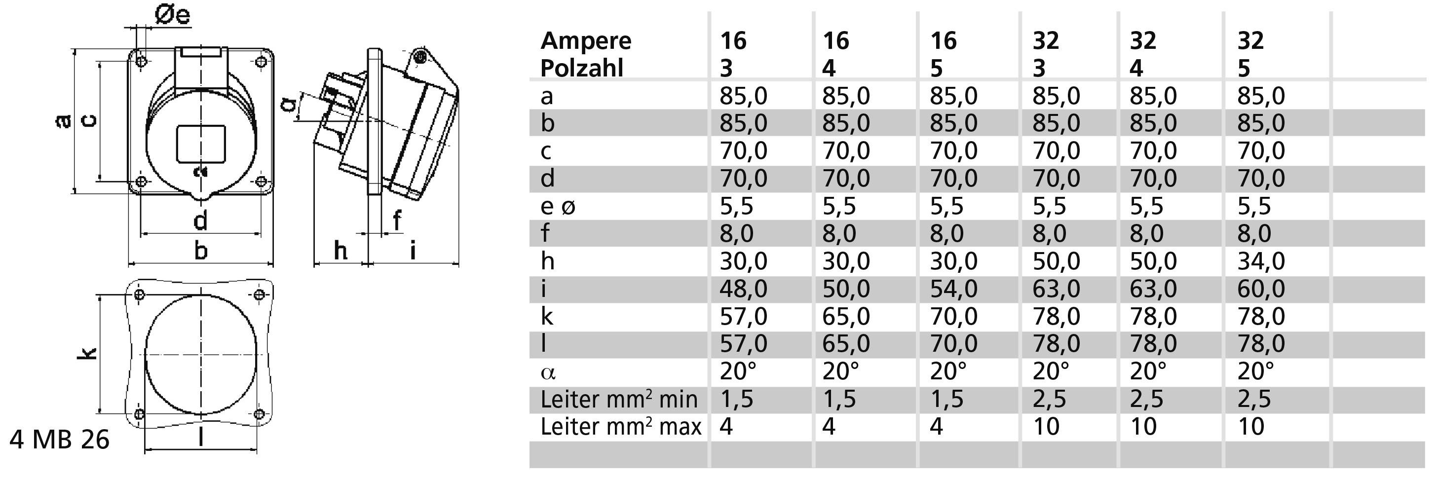 Bals Elektrotechnik 12310 12310 CEE Anbaudose 32.0A 3polig 230V 1St.
