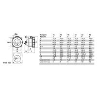 Bals Elektrotechnik 13740 13740 CEE Anbaudose 16.0A 4polig 500V 1St. Bals Elektrotechnik 13740 13740 CEE Anbaudose 16.0A 4polig 500V 1St.