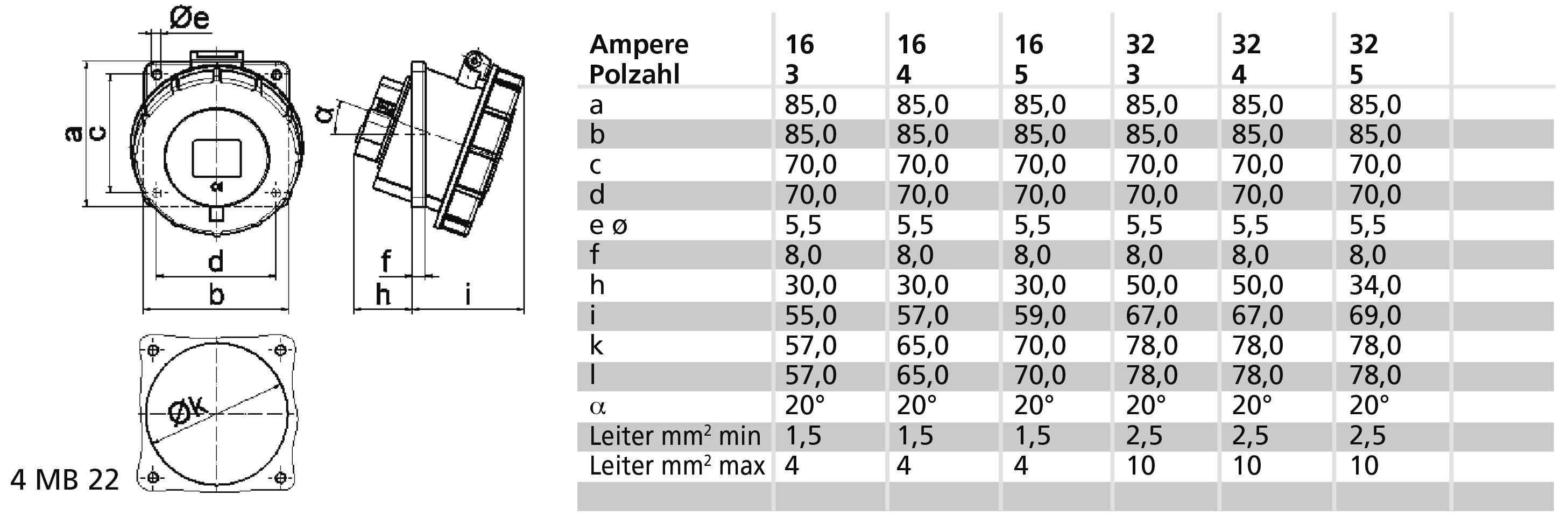 Bals Elektrotechnik 12082 12082 CEE Anbaudose 16.0A 5polig 110V 1St.