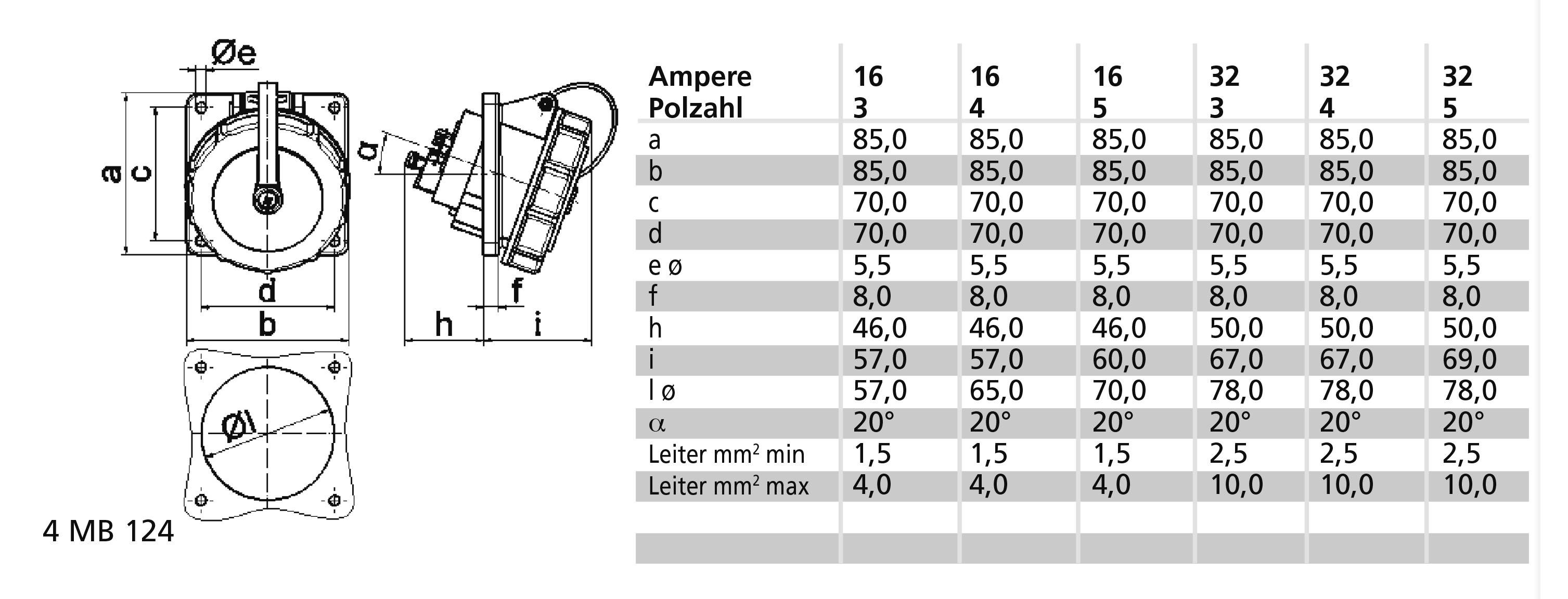 Bals Elektrotechnik 12700 12700 CEE Anbaudose 32.0A 4polig 400V 1St.