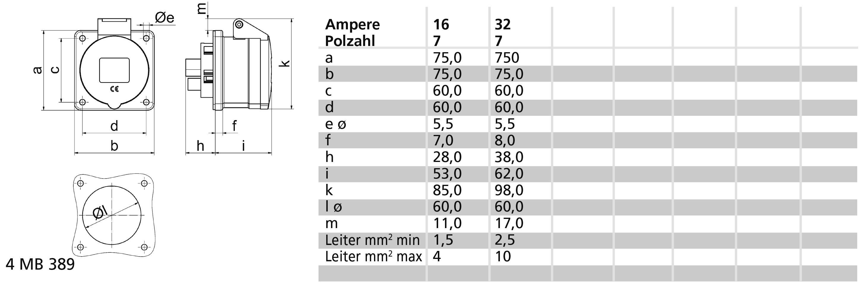 Bals Elektrotechnik 13326 13326 CEE Anbaudose 16.0A 7polig 230V 1St.