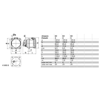 Bals Elektrotechnik 13343 13343 CEE Anbaudose 63.0A 5polig 400V 1St. Bals Elektrotechnik 13343 13343 CEE Anbaudose 63.0A 5polig 400V 1St.