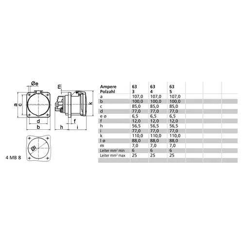 Bals Elektrotechnik 13343 13343 CEE Anbaudose 63.0A 5polig 400V 1St. Bals Elektrotechnik 13343 13343 CEE Anbaudose 63.0A 5polig 400V 1St.