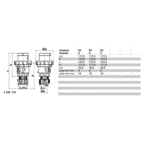 Bals Elektrotechnik 21645 21645 CEE Stecker 63.0A 5polig 500V 1St. Bals Elektrotechnik 21645 21645 CEE Stecker 63.0A 5polig 500V 1St.