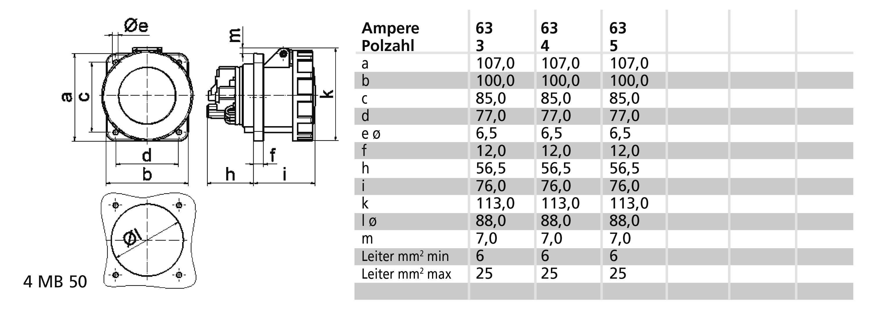 Bals Elektrotechnik 13103 13103 CEE Anbaudose 63.0A 5polig 230V 1St.