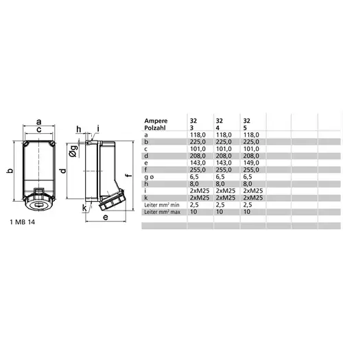 Bals Elektrotechnik 110075 110075 CEE Wandsteckdose 32.0A 5polig 400V 1St. Bals Elektrotechnik 110075 110075 CEE Wandsteckdose 32.0A 5polig 400V 1St.