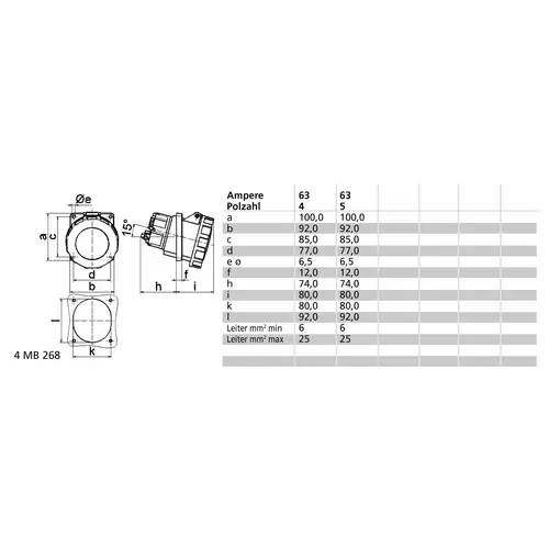 Bals Elektrotechnik 120274 120274 CEE Anbaudose 63.0A 5polig 400V 1St. Bals Elektrotechnik 120274 120274 CEE Anbaudose 63.0A 5polig 400V 1St.
