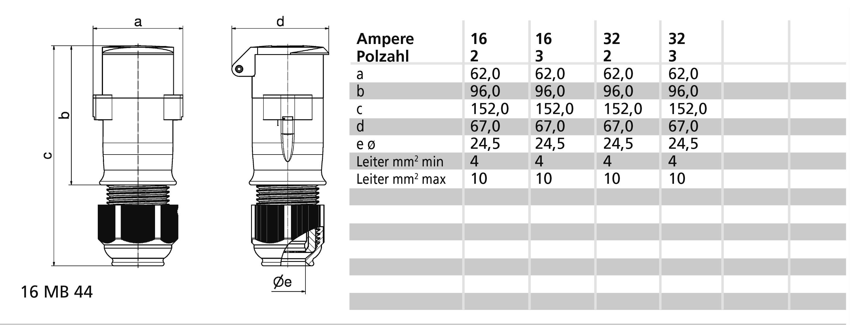 Bals Elektrotechnik 4538 4538 CEE Kupplung 32.0A 2polig 1St.