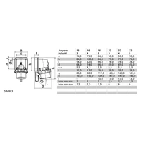 Bals Elektrotechnik 2638 2638 CEE Anbaustecker 16.0A 3polig 230V 1St. Bals Elektrotechnik 2638 2638 CEE Anbaustecker 16.0A 3polig 230V 1St.